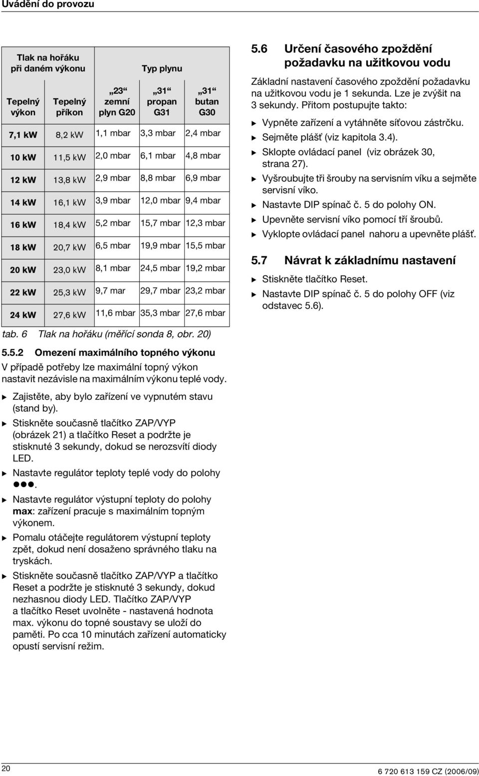 kw 8,1 mbar 24,5 mbar 19,2 mbar 22 kw 25,3 kw 9,7 mar 29,7 mbar 23,2 mbar 24 kw 27,6 kw 11,6 mbar 35,3 mbar 27,6 mbar 5.