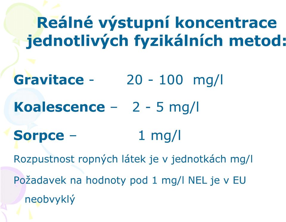 Sorpce 1 mg/l Rozpustnost ropných látek je v