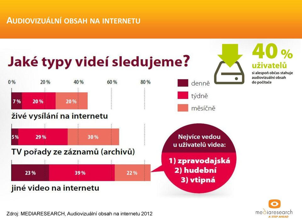 MEDIARESEARCH,