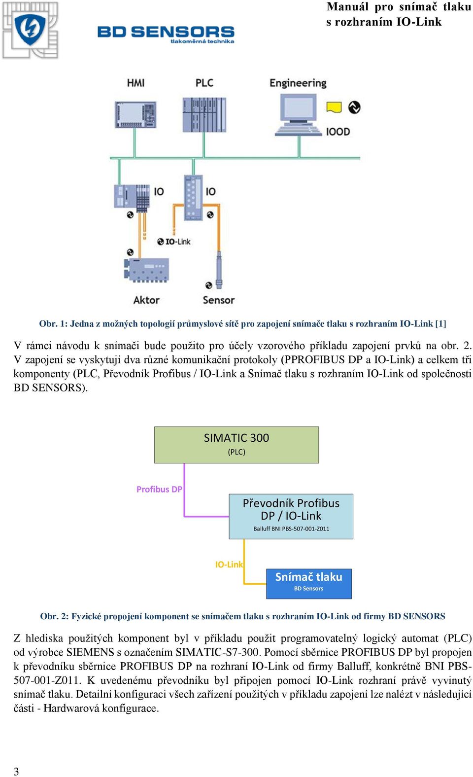 SIMATIC 300 (PLC) Profibus DP Převodník Profibus DP / IO-Link Balluff BNI PBS-507-001-Z011 IO-Link Snímač tlaku BD Sensors Obr.