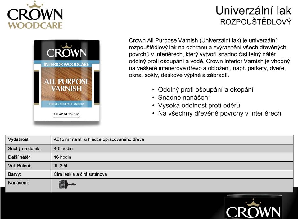 Crown Interior Varnish je vhodný na veškeré e interiérové é dřevo a obo obložení, např. parkety, dveře, e, okna, sokly, deskové výplně a zábradlí.