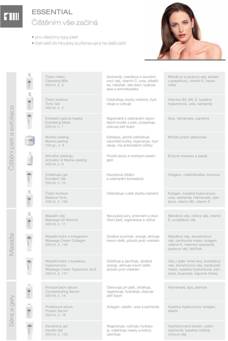 Čištění pleti a exfoliace Čisticí tonikum Tonic Gel 400 ml, c. 5 Exfoliac ní gelová maska Exfoliating Mask 200 ml, c. 7 Mor ský peeling Marine peeling 100 gr., c. 8 Aktivátor peelingu Activator of Marine peeling 400 ml, c.