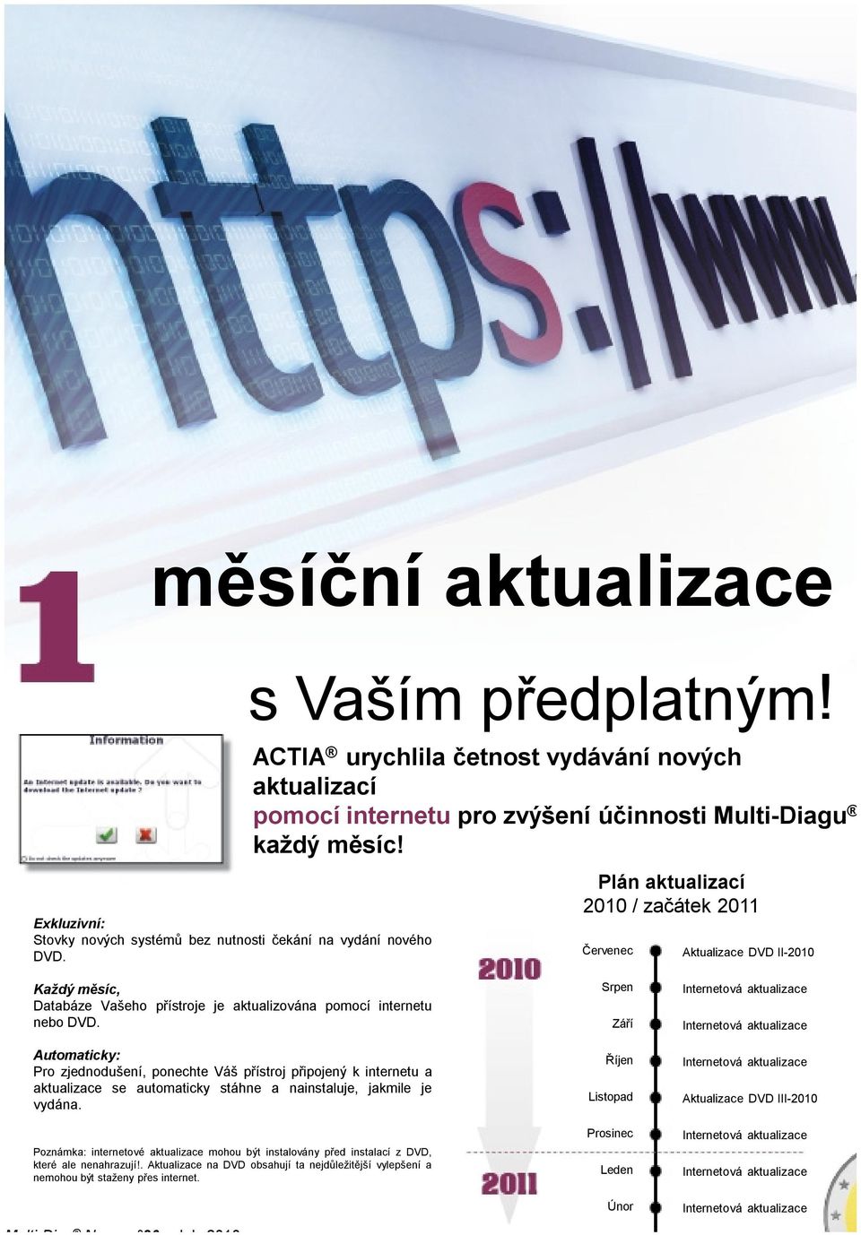 Plán aktualizací 2010 / začátek 2011 Červenec Aktualizace DVD II-2010 Každýměsíc, Databáze Vašeho přístroje je aktualizována pomocí internetu nebo DVD.