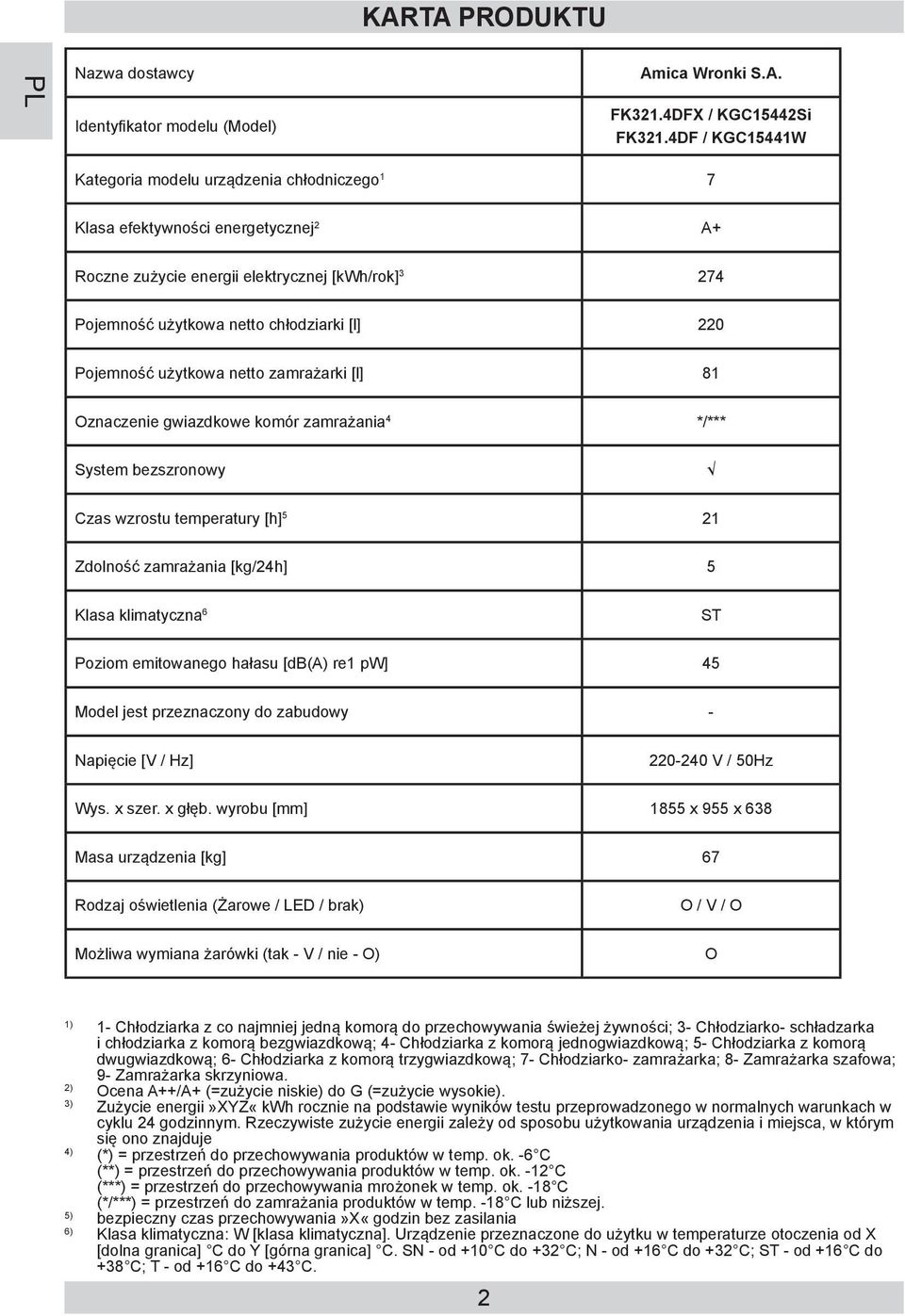 zamrażania [kg/24h] 5 Klasa klimatyczna 6 Poziom emitowanego hałasu [db(a) re1 pw] 45 Model jest przeznaczony do zabudowy - Napięcie [V / Hz] Wys. x szer. x głęb.