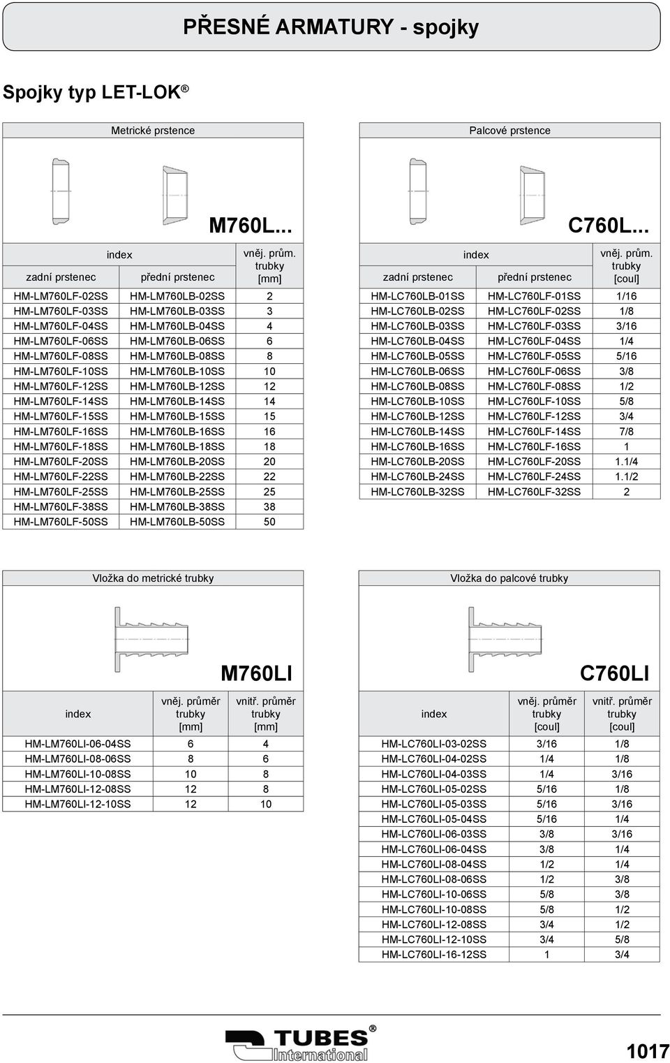 HM-LM760LB-10SS 10 HM-LM760LF-12SS HM-LM760LB-12SS 12 HM-LM760LF-14SS HM-LM760LB-14SS 14 HM-LM760LF-15SS HM-LM760LB-15SS 15 HM-LM760LF-16SS HM-LM760LB-16SS 16 HM-LM760LF-18SS HM-LM760LB-18SS 18