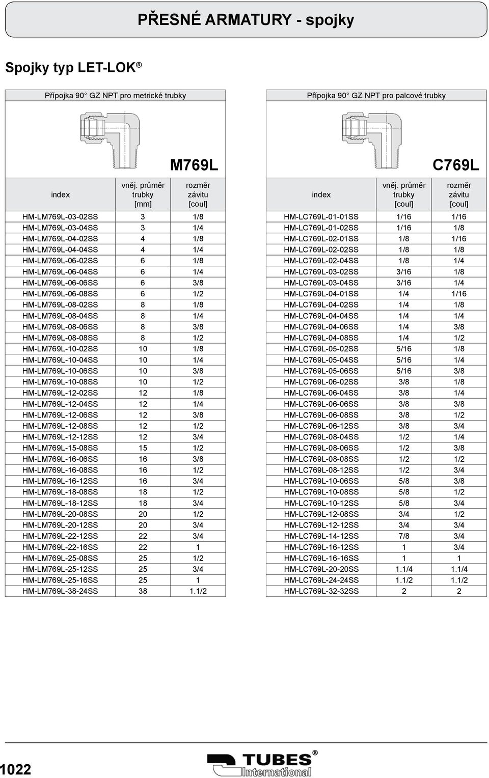 HM-LM769L-10-02SS 10 1/8 HM-LM769L-10-04SS 10 1/4 HM-LM769L-10-06SS 10 3/8 HM-LM769L-10-08SS 10 1/2 HM-LM769L-12-02SS 12 1/8 HM-LM769L-12-04SS 12 1/4 HM-LM769L-12-06SS 12 3/8 HM-LM769L-12-08SS 12 1/2