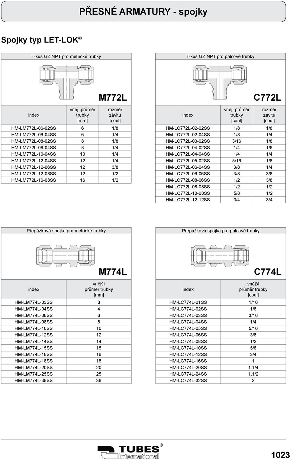 HM-LC772L-04-02SS 1/4 1/8 HM-LC772L-04-04SS 1/4 1/4 HM-LC772L-05-02SS 5/16 1/8 HM-LC772L-06-04SS 3/8 1/4 HM-LC772L-06-06SS 3/8 3/8 HM-LC772L-08-06SS 1/2 3/8 HM-LC772L-08-08SS 1/2 1/2