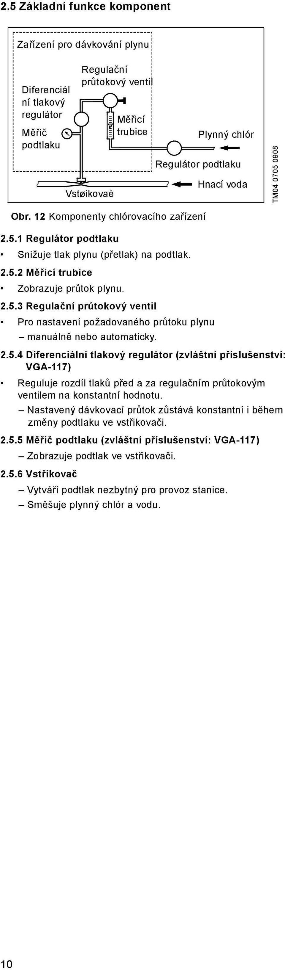 2.5.4 Diferenciální tlakový regulátor (zvláštní příslušenství: VGA-117) Reguluje rozdíl tlaků před a za regulačním průtokovým ventilem na konstantní hodnotu.