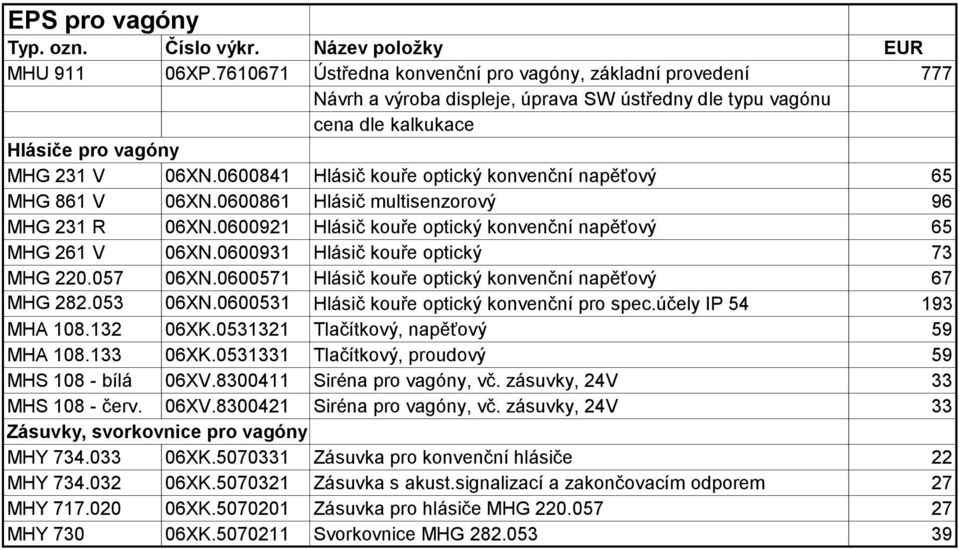 0600841 Hlásič kouře optický konvenční napěťový 65 MHG 861 V 06XN.0600861 Hlásič multisenzorový 96 MHG 231 R 06XN.0600921 Hlásič kouře optický konvenční napěťový 65 MHG 261 V 06XN.