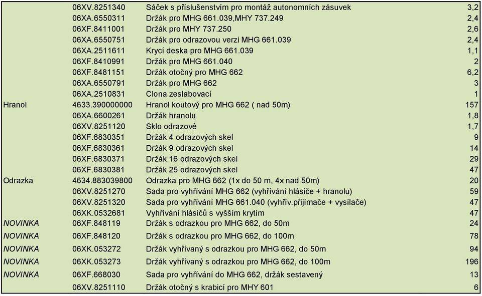 6550791 Držák pro MHG 662 3 06XA.2510831 Clona zeslabovací 1 Hranol 4633.390000000 Hranol koutový pro MHG 662 ( nad 50m) 157 06XA.6600261 Držák hranolu 1,8 06XV.8251120 Sklo odrazové 1,7 06XF.