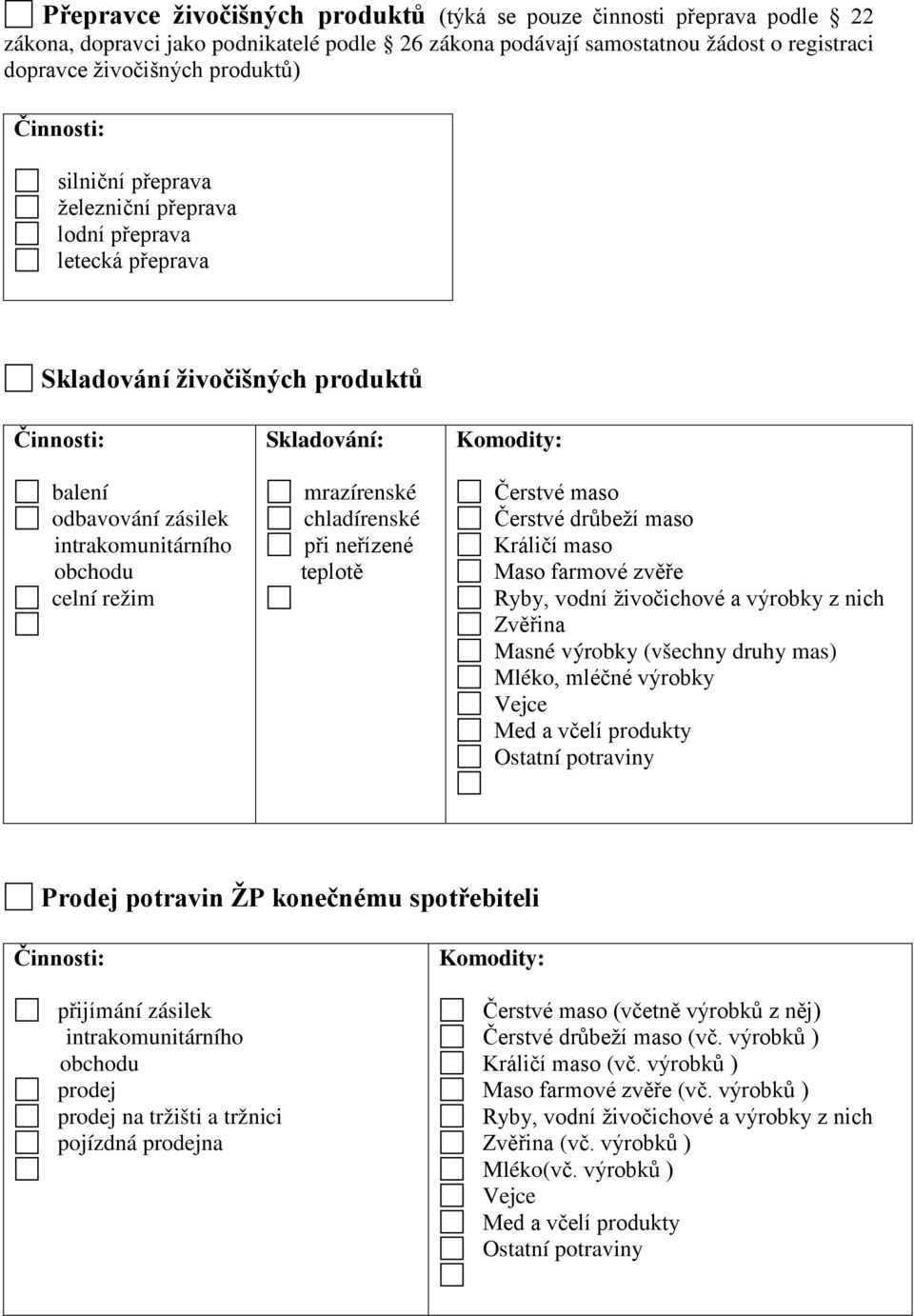 při neřízené teplotě Komodity: Čerstvé maso Čerstvé drůbeží maso Králičí maso Maso farmové zvěře Ryby, vodní živočichové a výrobky z nich Zvěřina Masné výrobky (všechny druhy mas) Mléko, mléčné