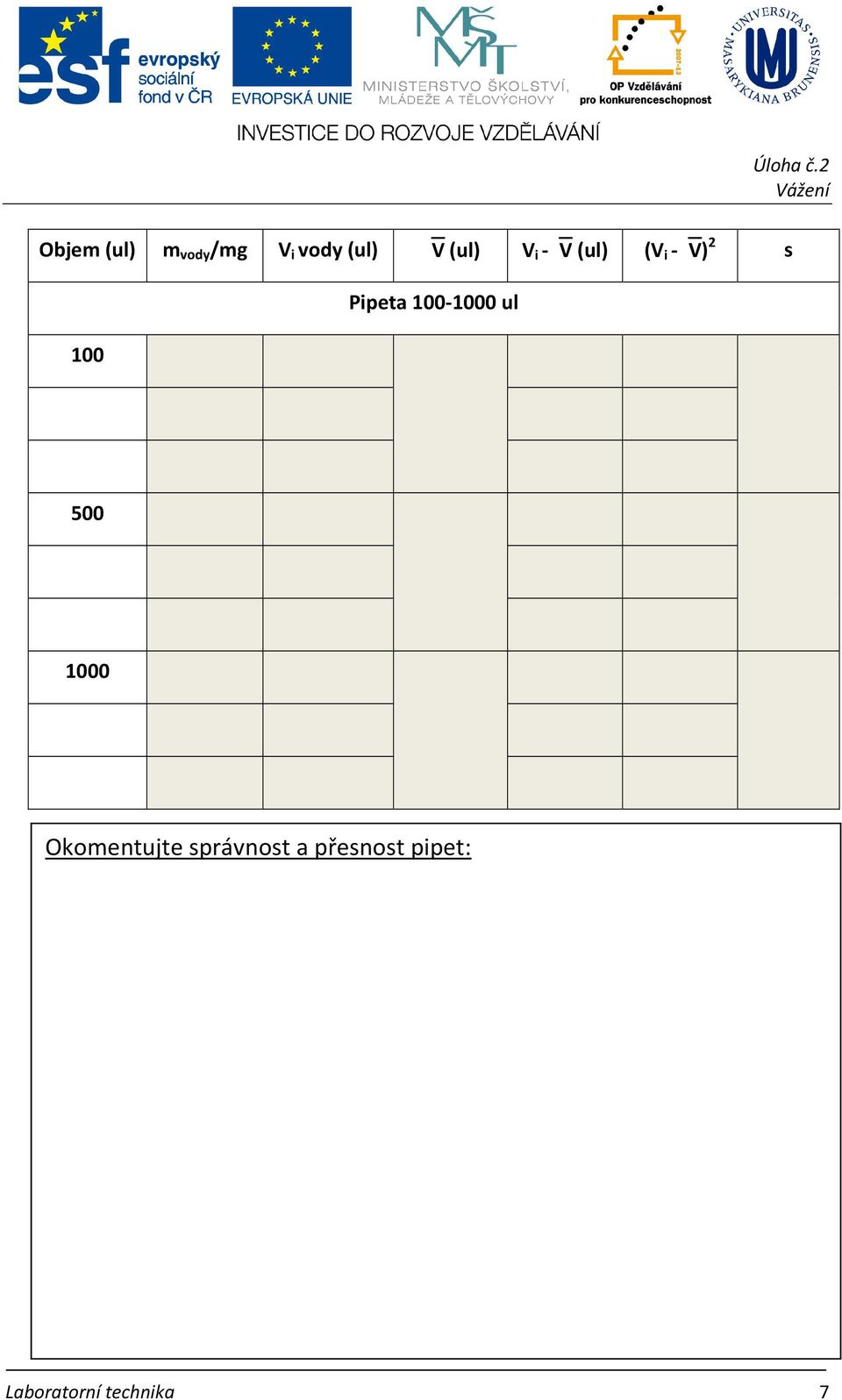 Pipeta 100-1000 ul 500 1000 Okomentujte