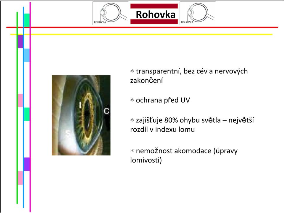 zajišťuje 80% ohybu světla největší