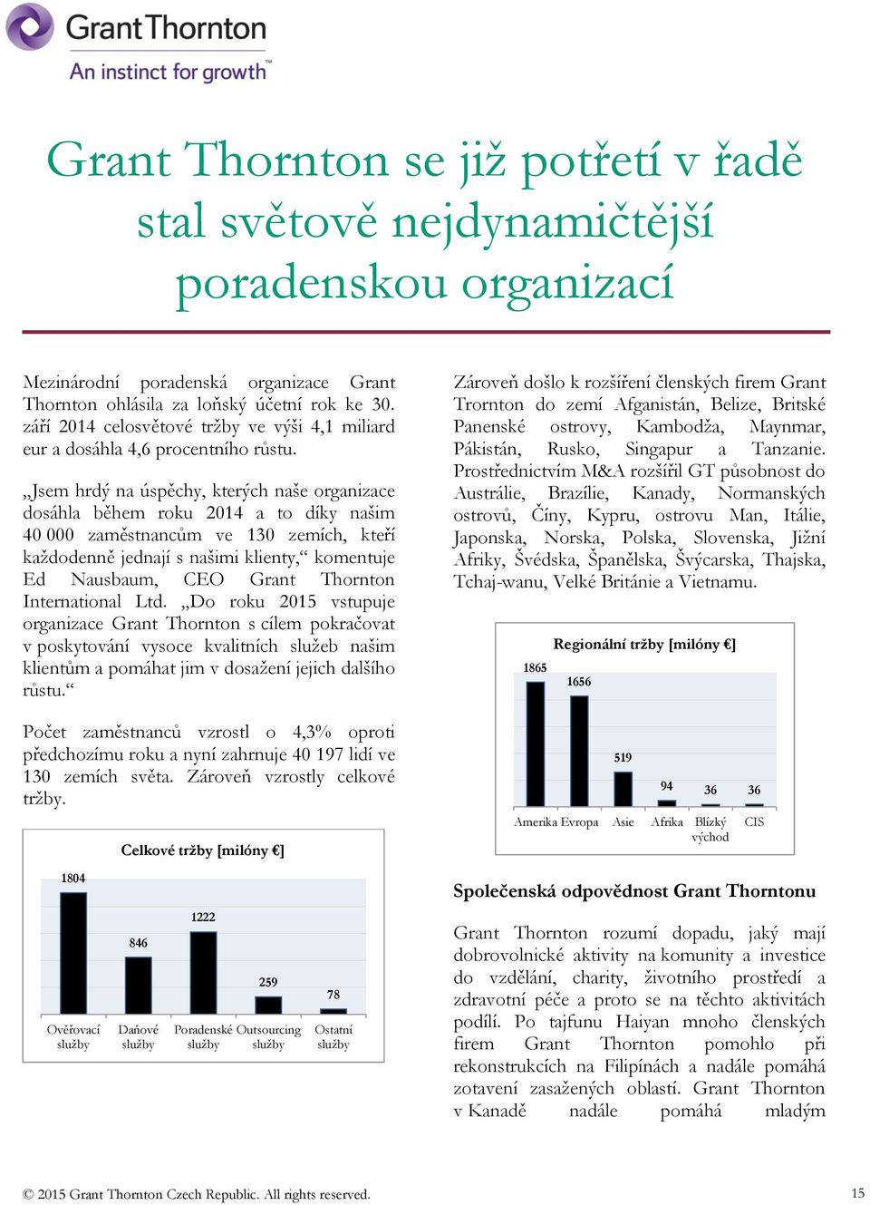 Jsem hrdý na úspěchy, kterých naše organizace dosáhla během roku 2014 a to díky našim 40 000 zaměstnancům ve 130 zemích, kteří každodenně jednají s našimi klienty, komentuje Ed Nausbaum, CEO Grant