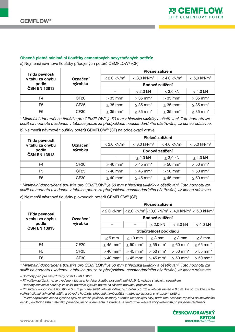 F6 CF30 > 35 mm* > 35 mm* > 35 mm* > 35 mm* * Minimální doporučená tloušťka pro CEMFLOW je 50 mm z hlediska ukládky a ošetřování.