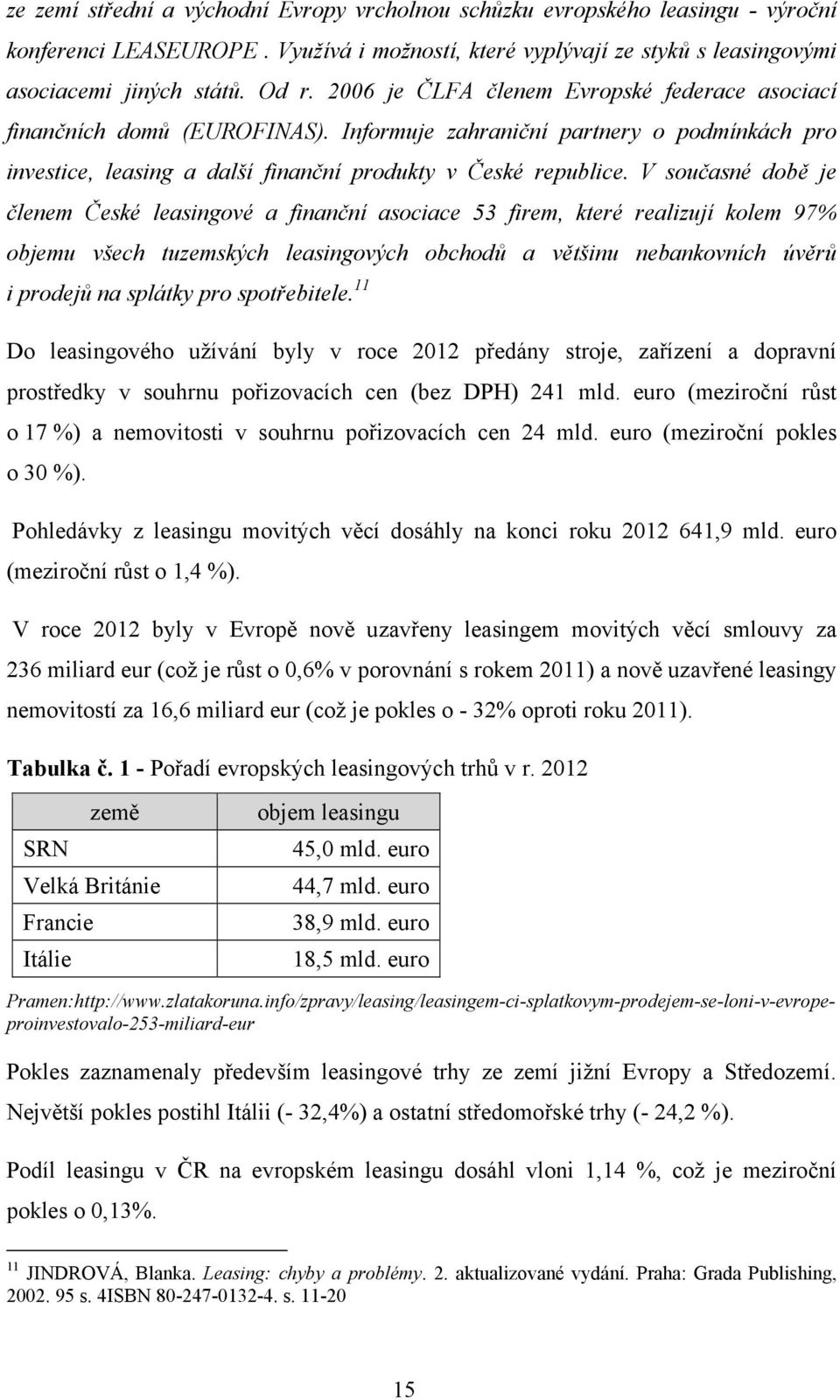 V současné době je členem České leasingové a finanční asociace 53 firem, které realizují kolem 97% objemu všech tuzemských leasingových obchodů a většinu nebankovních úvěrů i prodejů na splátky pro