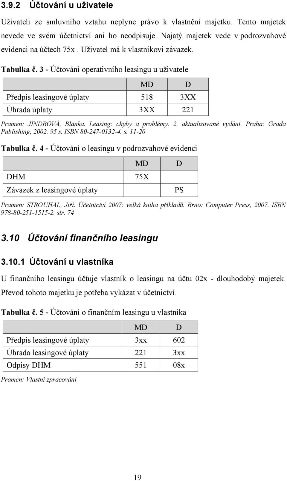 3 - Účtování operativního leasingu u uživatele MD Předpis leasingové úplaty 518 3XX Úhrada úplaty 3XX 221 Pramen: JINDROVÁ, Blanka. Leasing: chyby a problémy. 2. aktualizované vydání.