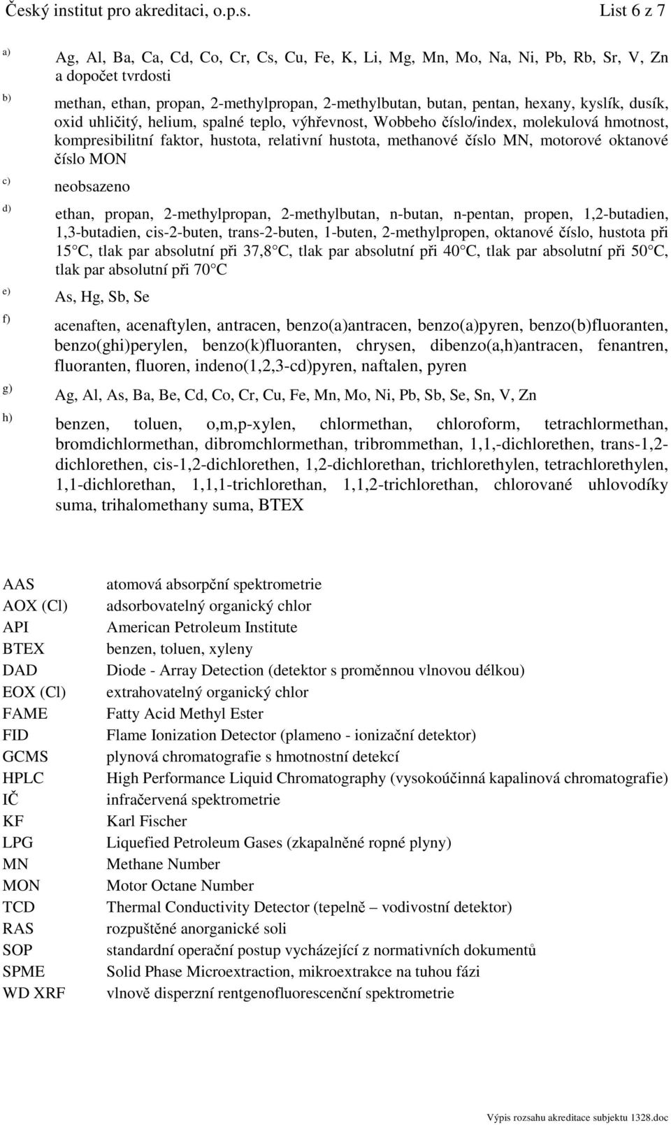 relativní hustota, methanové číslo MN, motorové oktanové číslo MON neobsazeno ethan, propan, 2-methylpropan, 2-methylbutan, n-butan, n-pentan, propen, 1,2-butadien, 1,3-butadien, cis-2-buten,