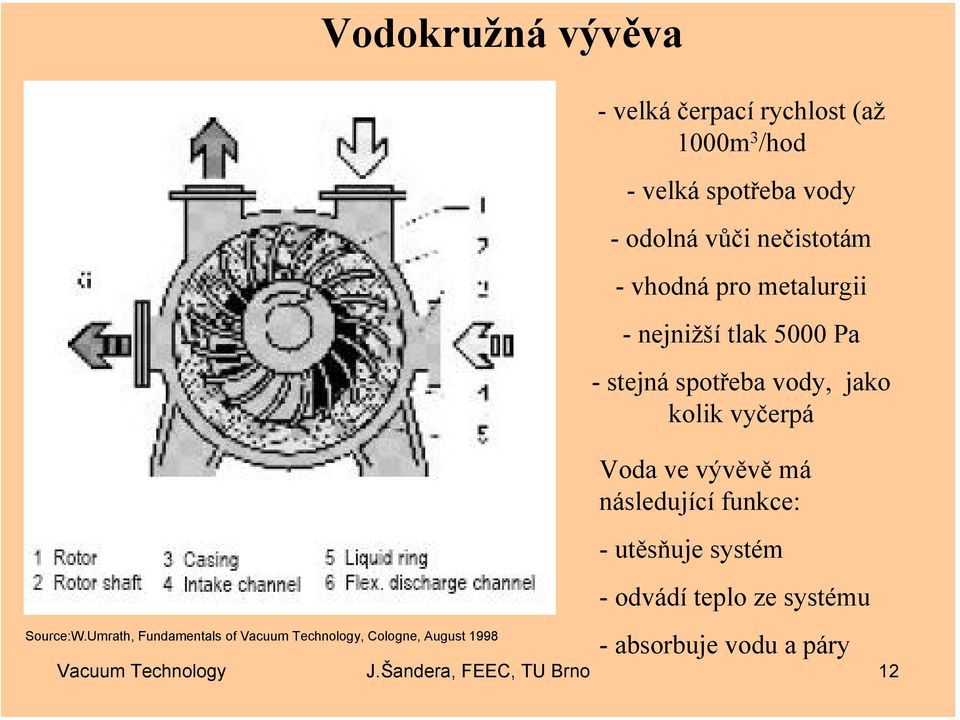 -velkáspotřeba vody - odolná vůči nečistotám - vhodná pro metalurgii - nejnižší tlak 5000 Pa - stejná