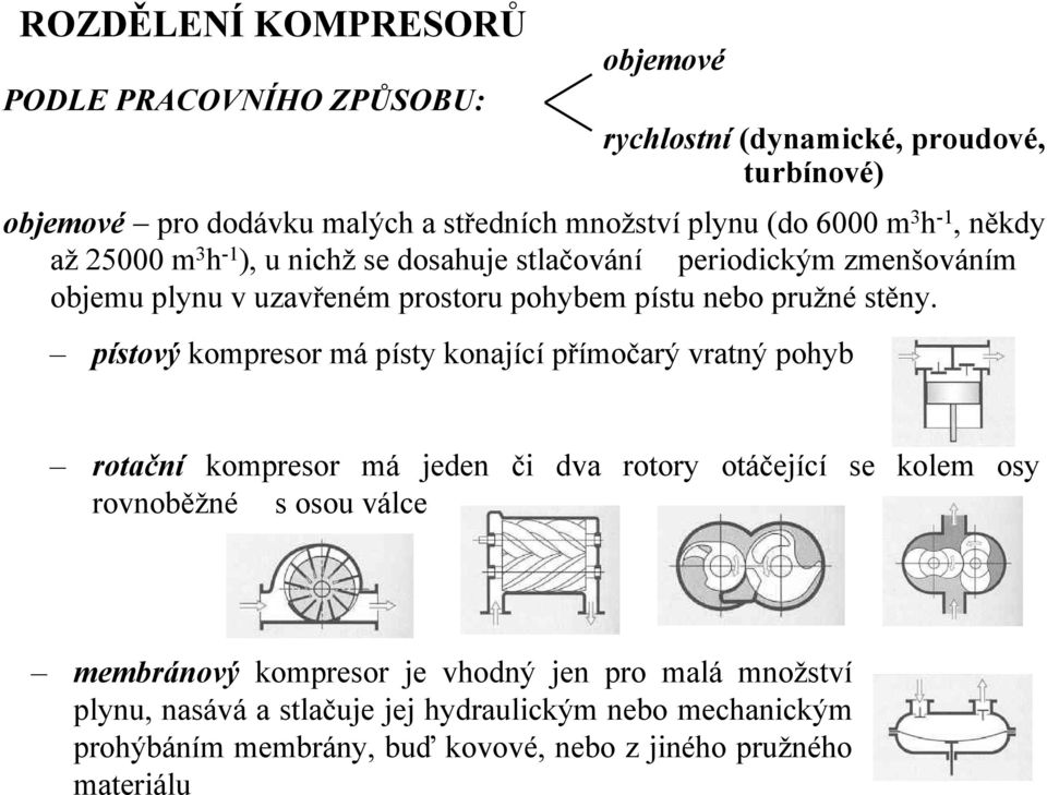 stěny.