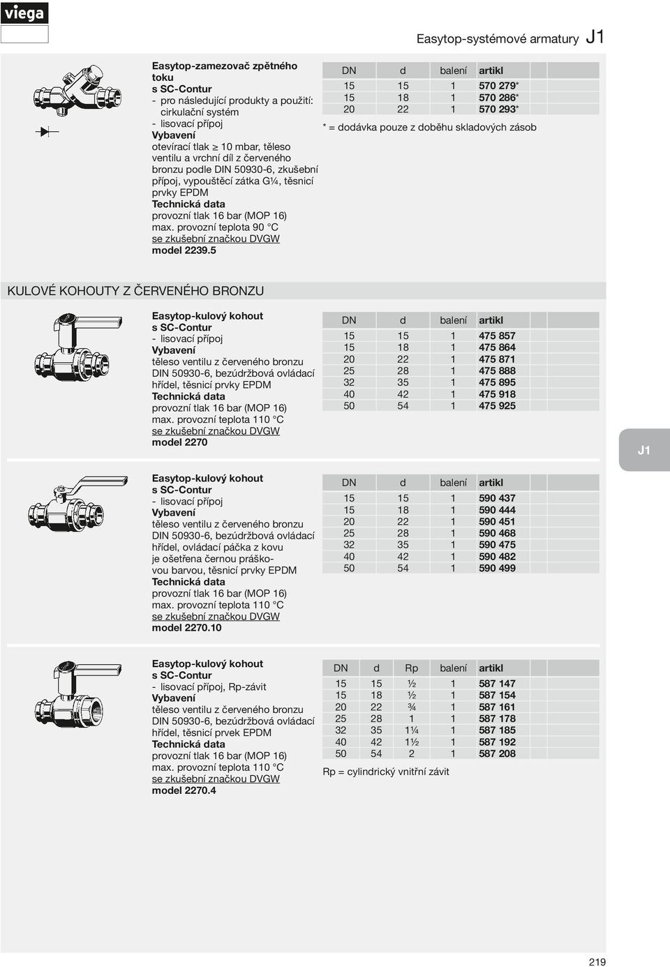 Kulové kohouty z červeného bronzu Easytop-kulový kohout DIN 0930 6, bezúržbová ovláací hříel, těsnicí prvky EPDM provozní tlak 6 bar ( MOP 6) max.