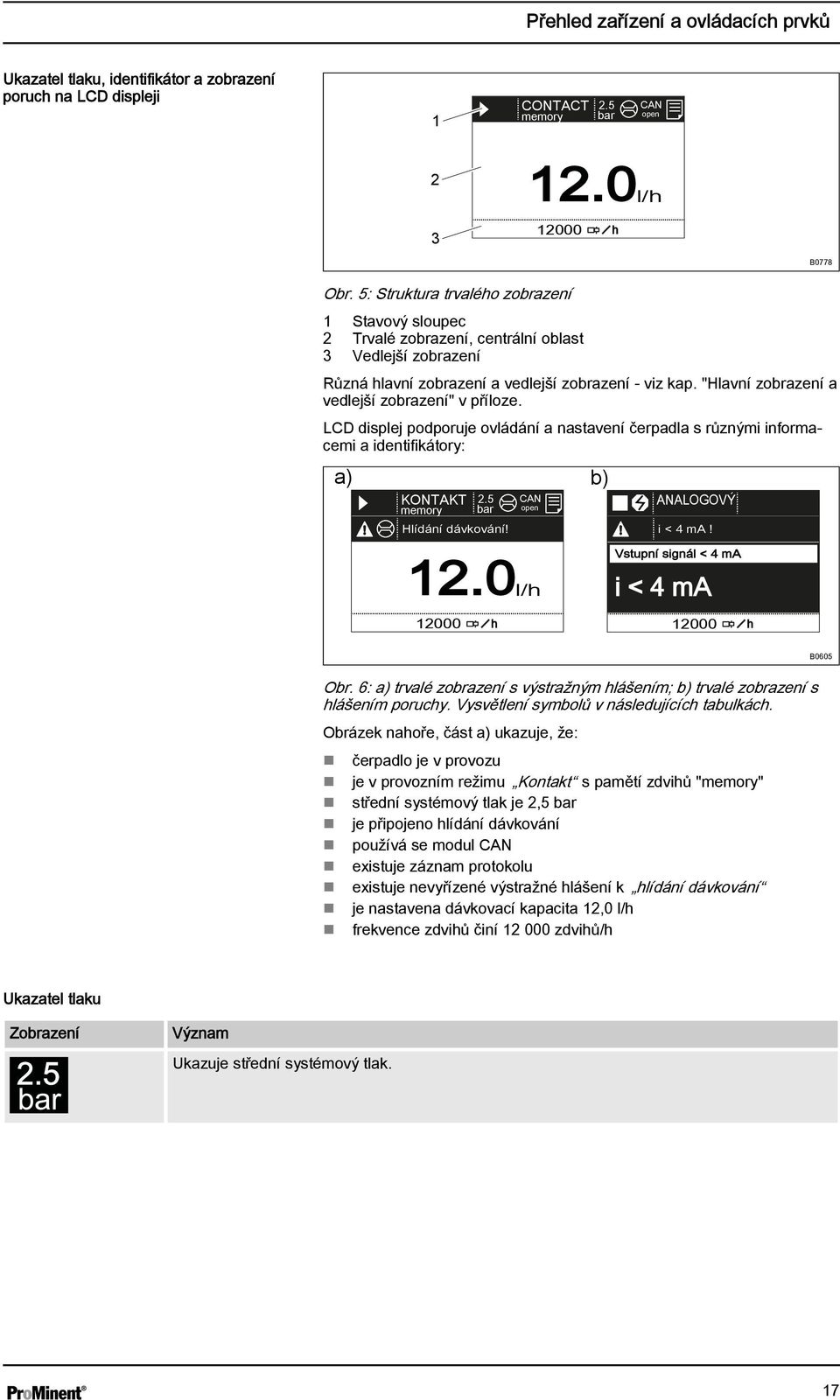 "Hlavní zobrazení a vedlejší zobrazení" v příloze. LCD displej podporuje ovládání a nastavení čerpadla s různými informacemi a identifikátory: a) b) KONTAKT memory 12.0 12000 2.