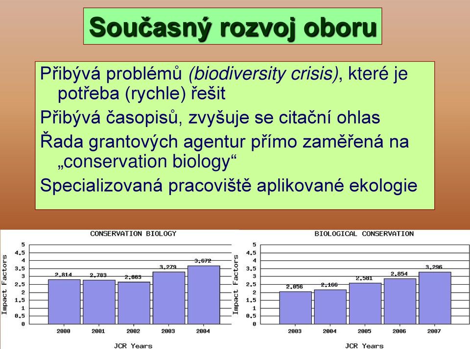 citační ohlas Řada grantových agentur přímo zaměřená na