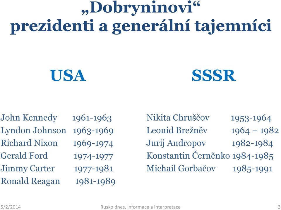 1981-1989 Nikita Chruščov 1953-1964 Leonid Brežněv 1964 1982 Jurij Andropov 1982-1984