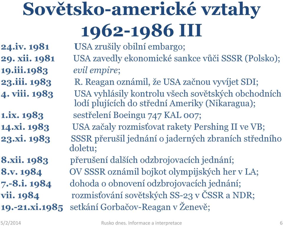 1983 sestřelení Boeingu 747 KAL 007; 14.xi. 1983 USA začaly rozmisťovat rakety Pershing II ve VB; 23.xi. 1983 SSSR přerušil jednání o jaderných zbraních středního doletu; 8.xii.