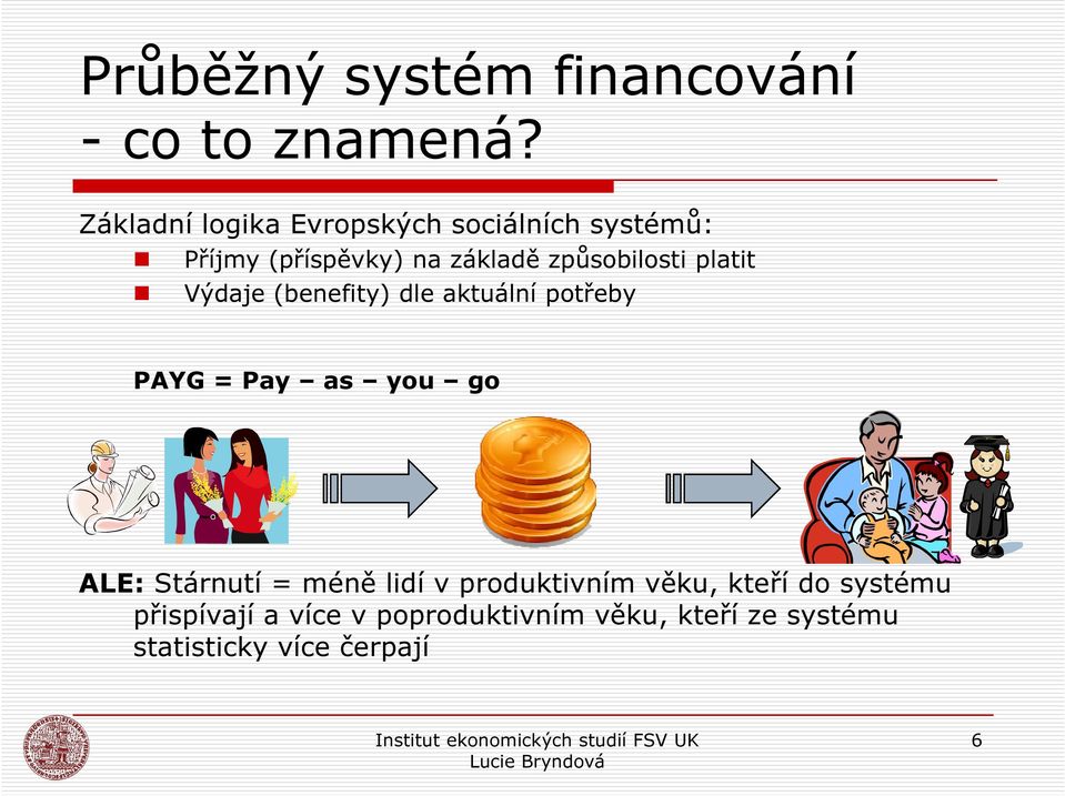 způsobilosti platit Výdaje (benefity) dle aktuální potřeby PAYG = Pay as you go ALE: