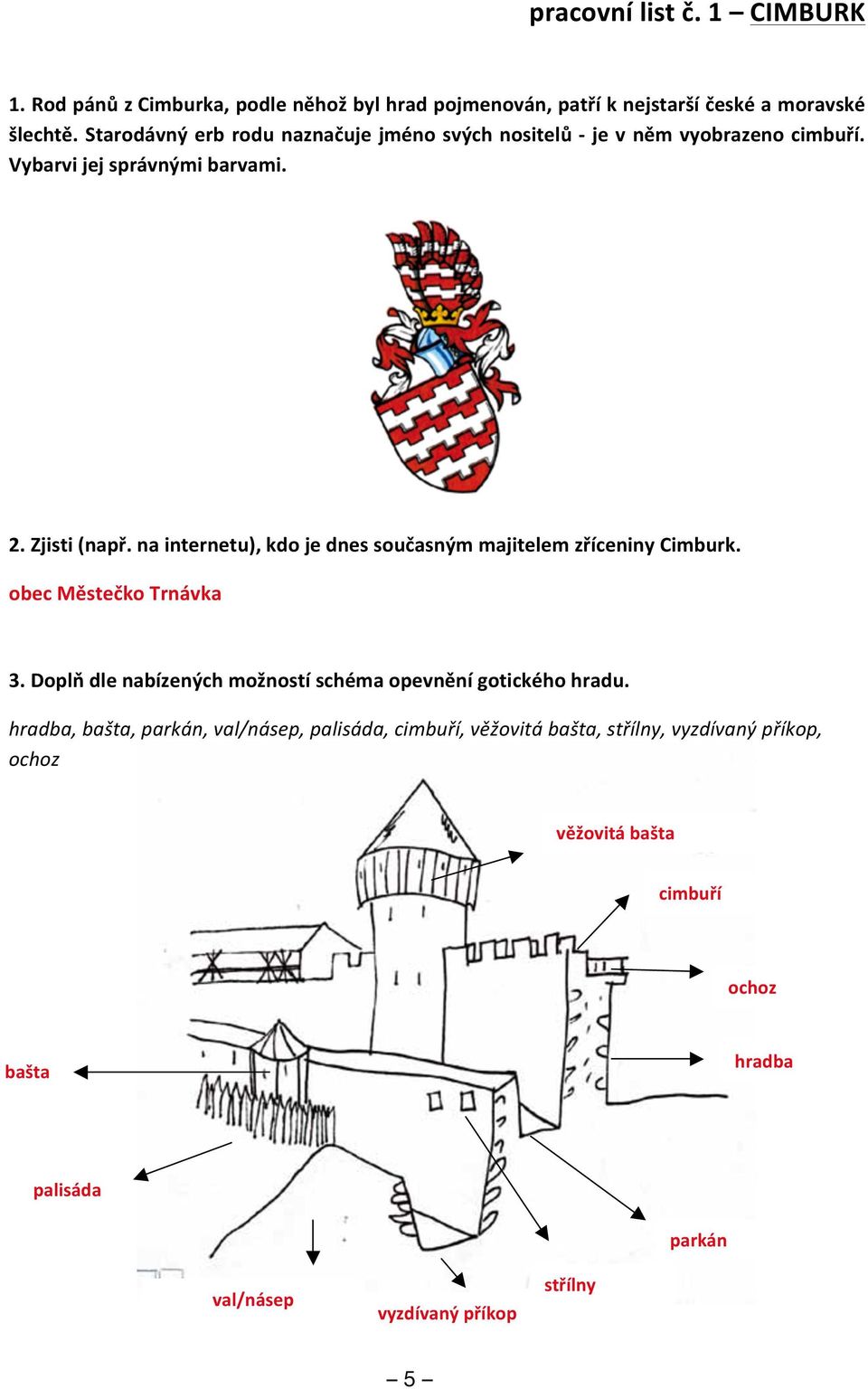 na internetu), kdo je dnes současným majitelem zříceniny Cimburk. obec Městečko Trnávka 3.