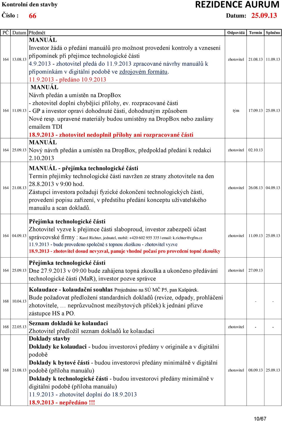 rozpracované části - GP a investor opraví dohodnuté části, dohodnutým způsobem Nové resp. upravené materiály budou umístěny na DropBox nebo zaslány emailem TDI 18.9.