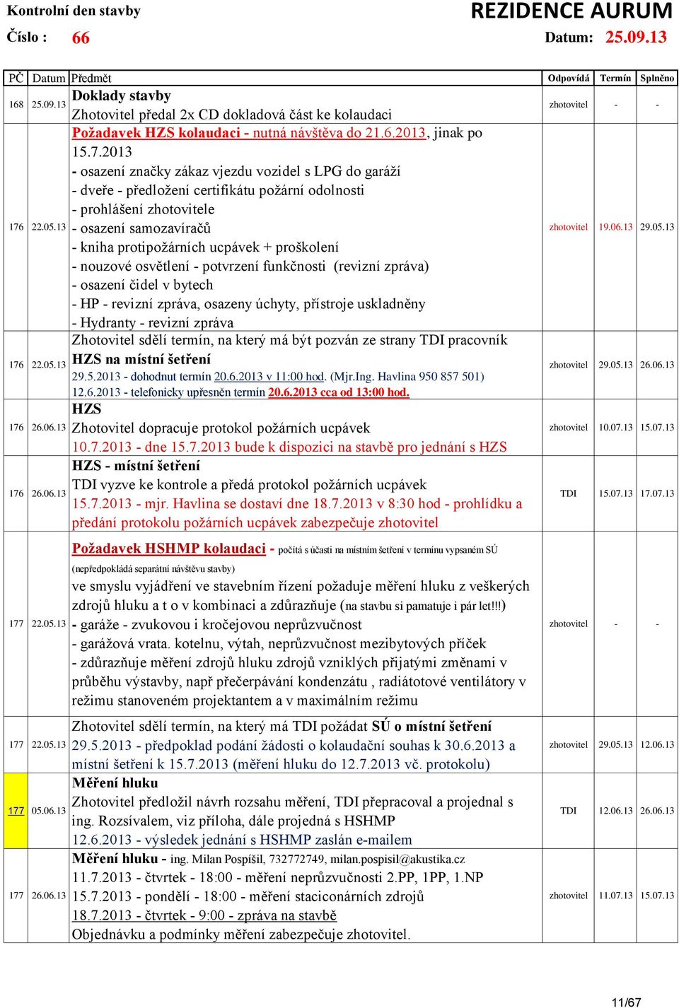proškolení - nouzové osvětlení - potvrzení funkčnosti (revizní zpráva) - osazení čidel v bytech - HP - revizní zpráva, osazeny úchyty, přístroje uskladněny - Hydranty - revizní zpráva Zhotovitel