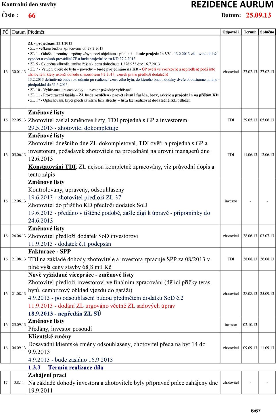 2.2013 ZL 5 - Skleněná zábradlí, změna řešení- cena dohodnuta 1.378