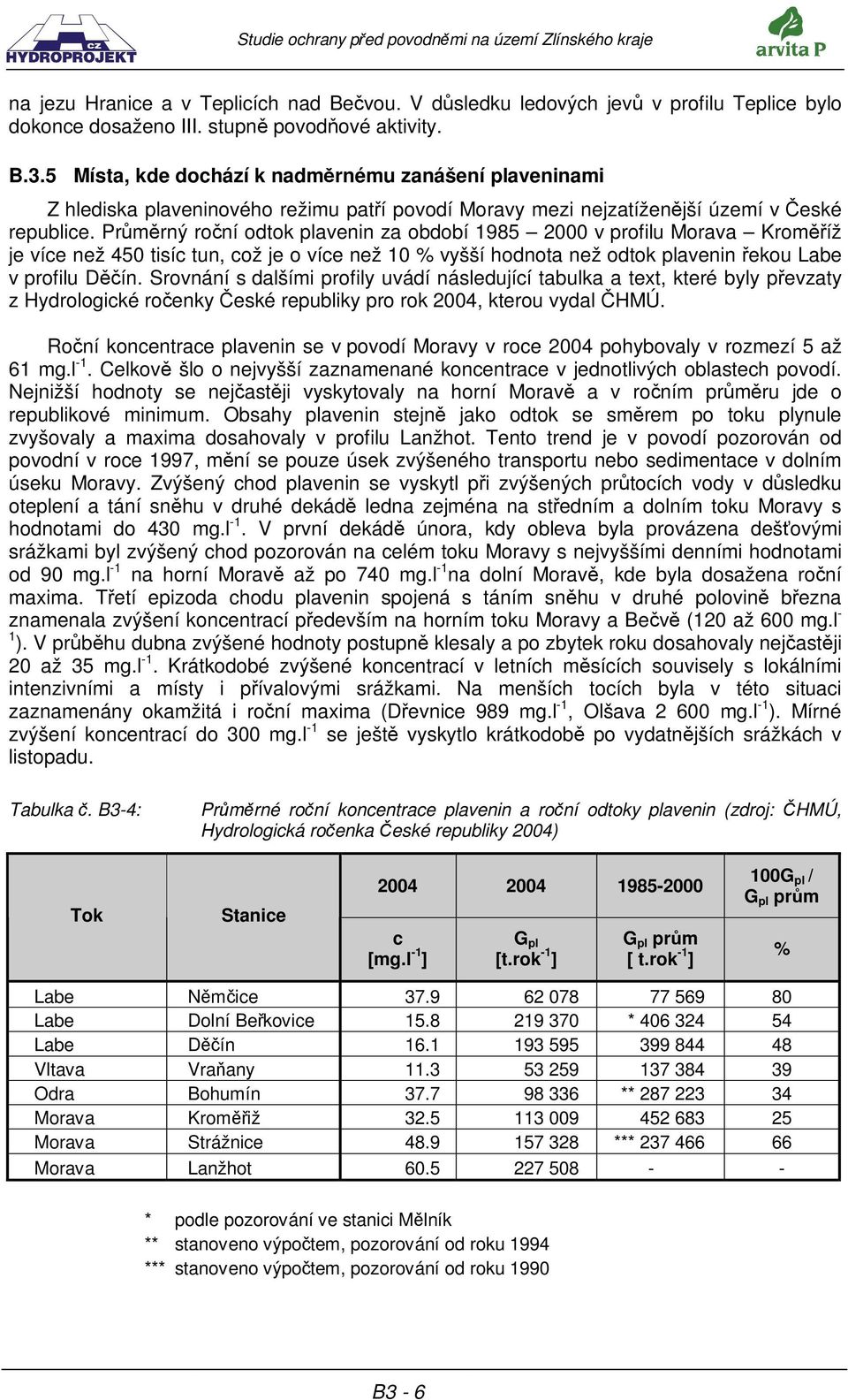Prmrný roní odtok plavenin za období 1985 2000 v profilu Morava Kromíž je více než 450 tisíc tun, což je o více než 10 % vyšší hodnota než odtok plavenin ekou Labe v profilu Dín.