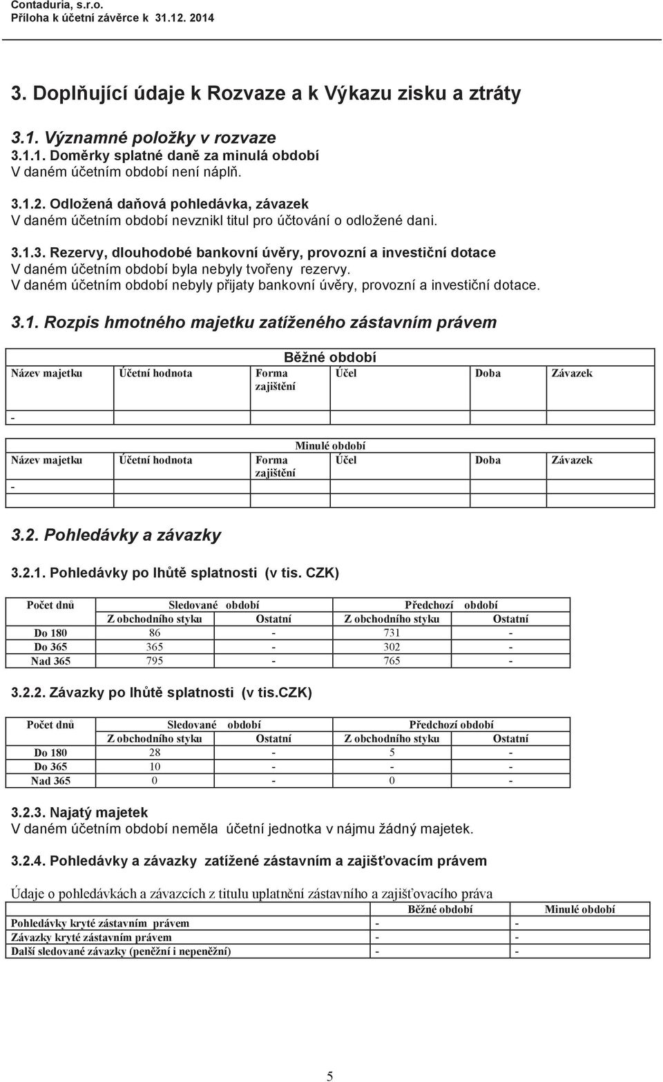 V daném úetním období nebyly pijaty bankovní úvry, provozní a investiní dotace. 3.