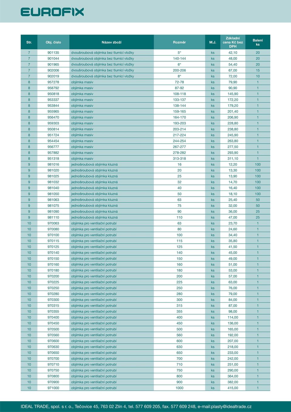 objímka masiv 108-118 145,90 1 8 953337 objímka masiv 133-137 172,20 1 8 953844 objímka masiv 138-144 179,20 1 8 955965 objímka masiv 159-165 201,40 1 8 956470 objímka masiv 164-170 206,90 1 8 959303