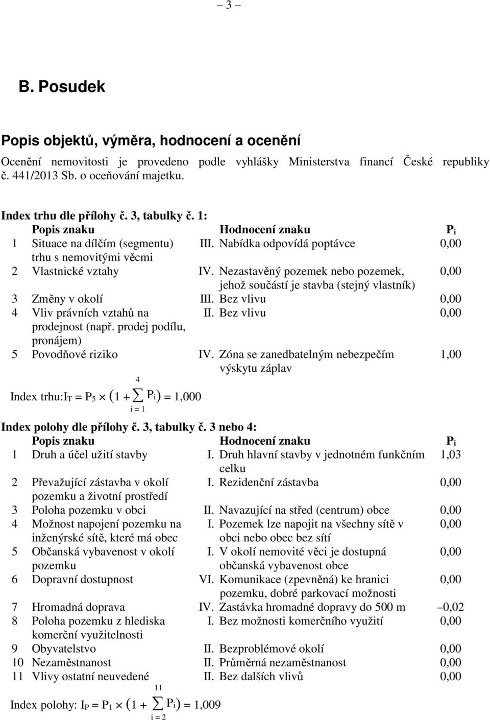 Nezastavěný pozemek nebo pozemek, 0,00 jehož součástí je stavba (stejný vlastník) 3 Změny v okolí III. Bez vlivu 0,00 4 Vliv právních vztahů na II. Bez vlivu 0,00 prodejnost (např.