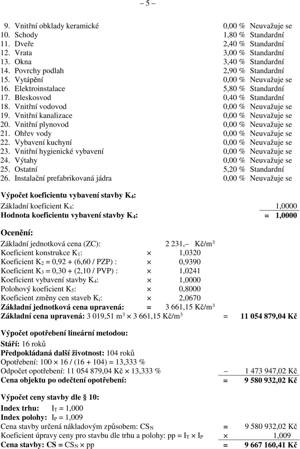 Vnitřní kanalizace 0,00 % Neuvažuje se 20. Vnitřní plynovod 0,00 % Neuvažuje se 21. Ohřev vody 0,00 % Neuvažuje se 22. Vybavení kuchyní 0,00 % Neuvažuje se 23.