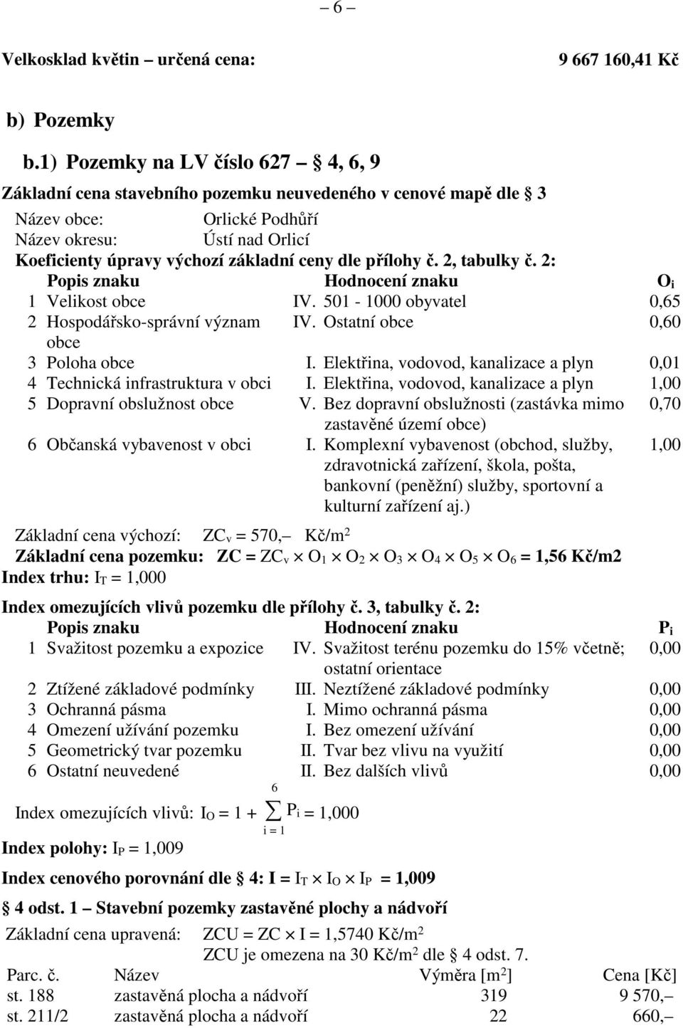 dle přílohy č. 2, tabulky č. 2: Popis znaku Hodnocení znaku O i 1 Velikost obce IV. 501-1000 obyvatel 0,65 2 Hospodářsko-správní význam IV. Ostatní obce 0,60 obce 3 Poloha obce I.