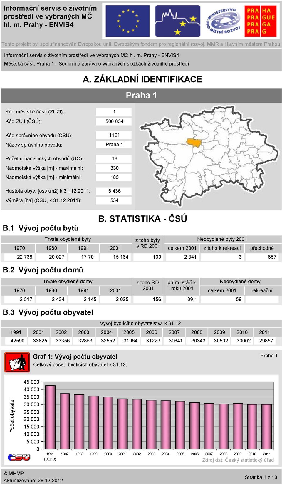 stem Prahou Informační servis o životním prostředí ve vybraných MČ hl. m.