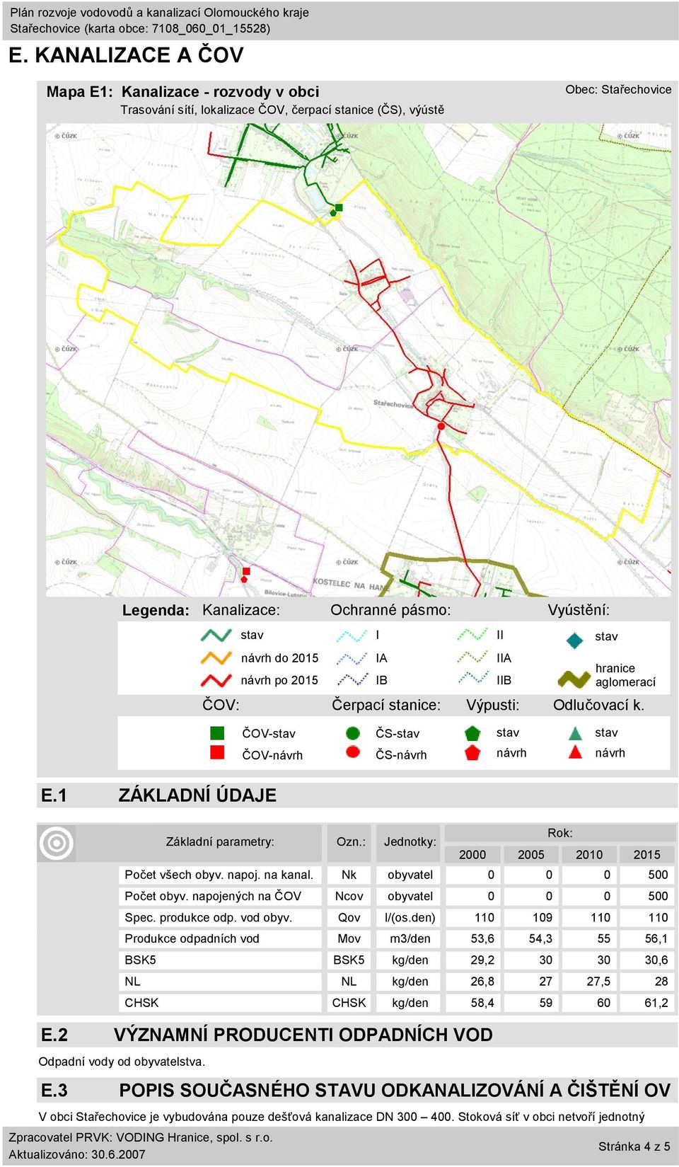 Základní parametry: Ozn.: Jednotky: 2000 2005 2010 2015 Počet všech obyv. napoj. na kanal. Nk obyvatel 0 0 0 500 Počet obyv. napojených na ČOV Ncov obyvatel 0 0 0 500 Spec. produkce odp. vod obyv.