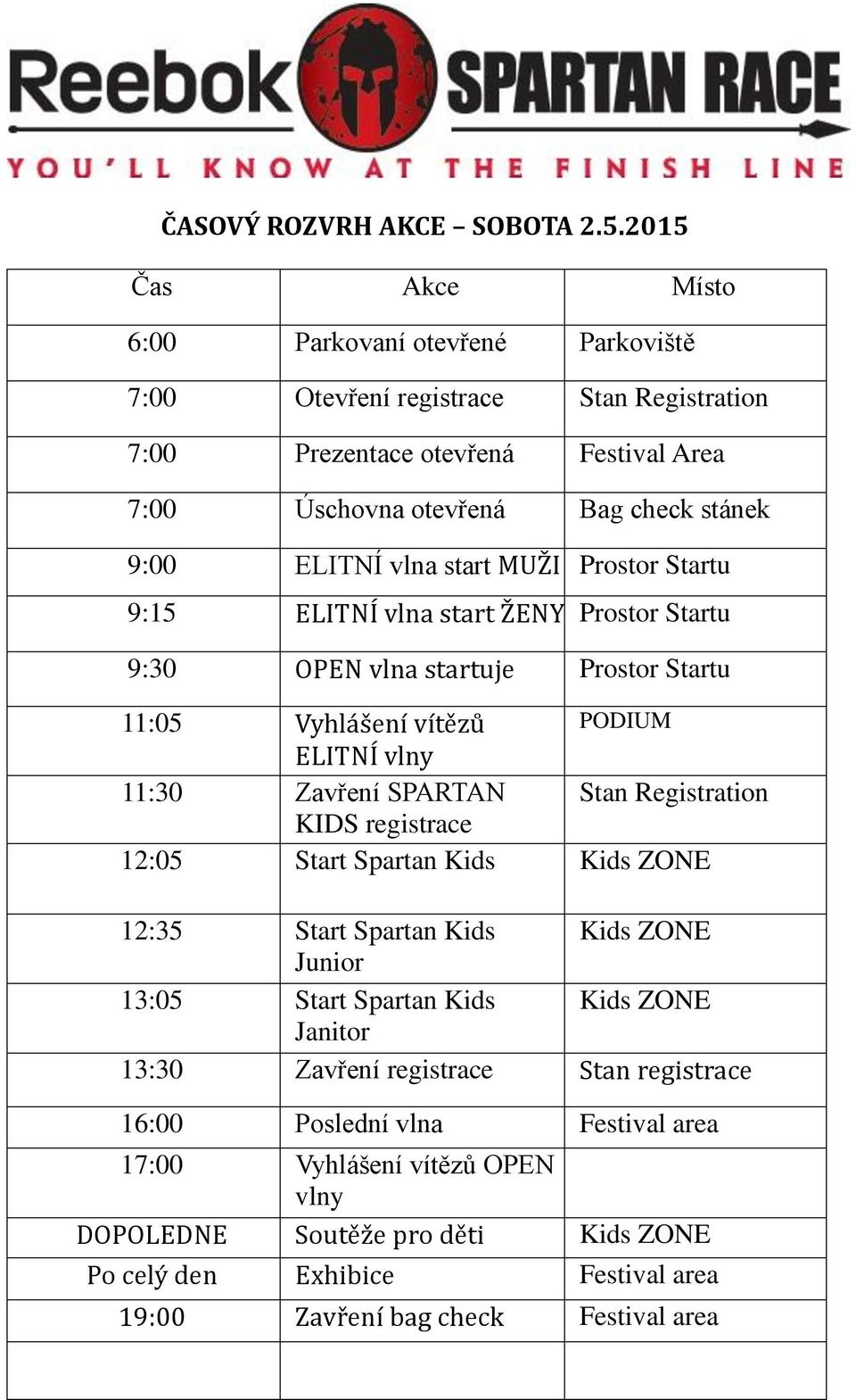 vlna start MUŽI Prostor Startu 9:15 ELITNÍ vlna start ŽENY Prostor Startu 9:30 OPEN vlna startuje Prostor Startu 11:05 Vyhlášení vítězů PODIUM ELITNÍ vlny 11:30 Zavření SPARTAN Stan