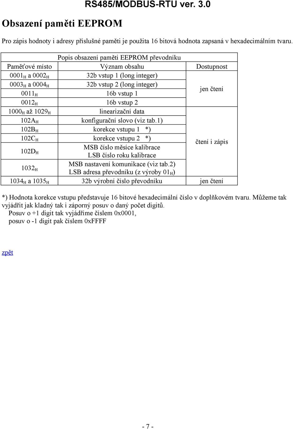 H 16b vstup 2 1000 H až 1029 H linearizační data 102A H konfigurační slovo (viz tab.