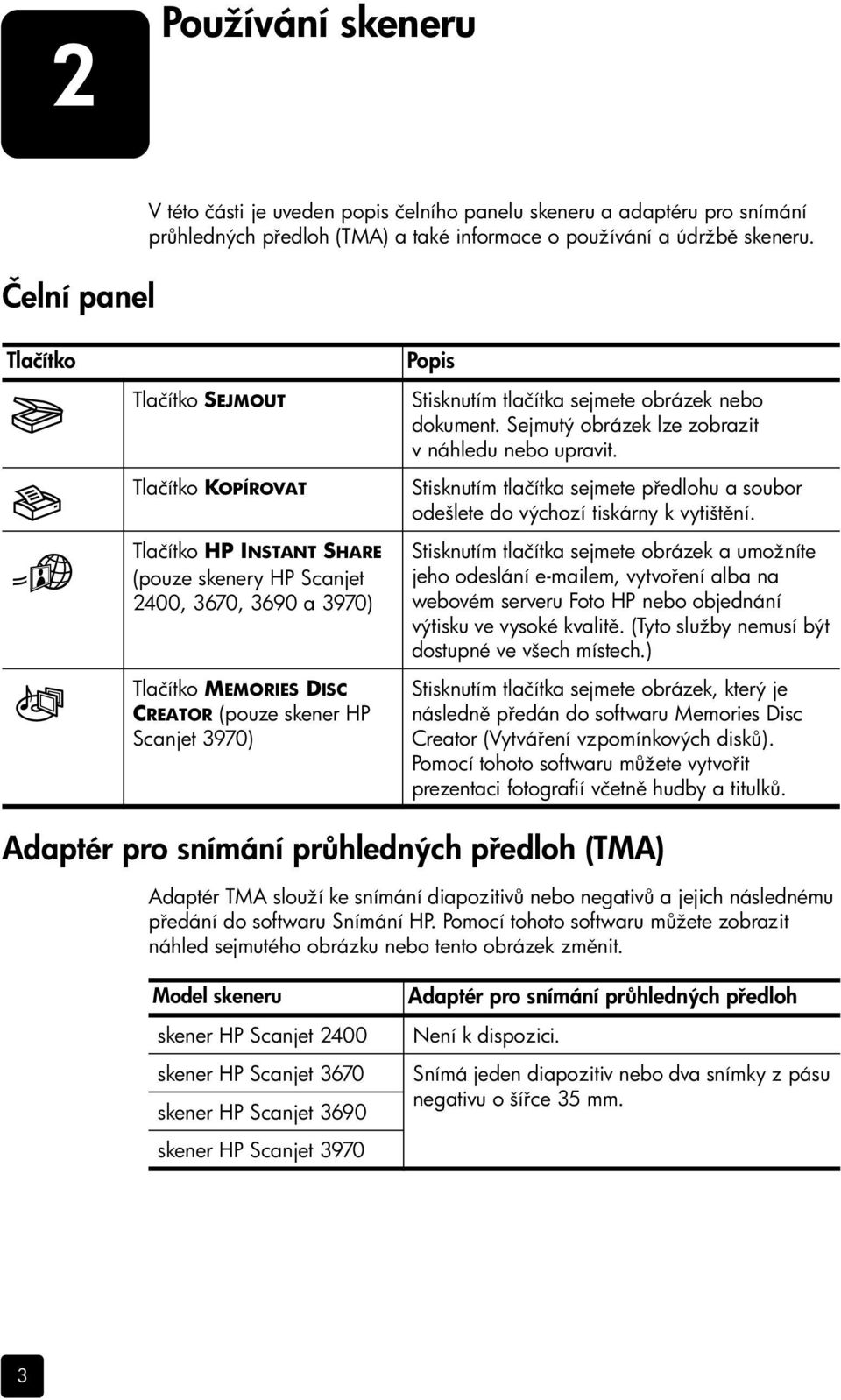 Stisknutím tlačítka sejmete obrázek nebo dokument. Sejmutý obrázek lze zobrazit v náhledu nebo upravit. Stisknutím tlačítka sejmete p edlohu a soubor odešlete do výchozí tiskárny k vytišt ní.