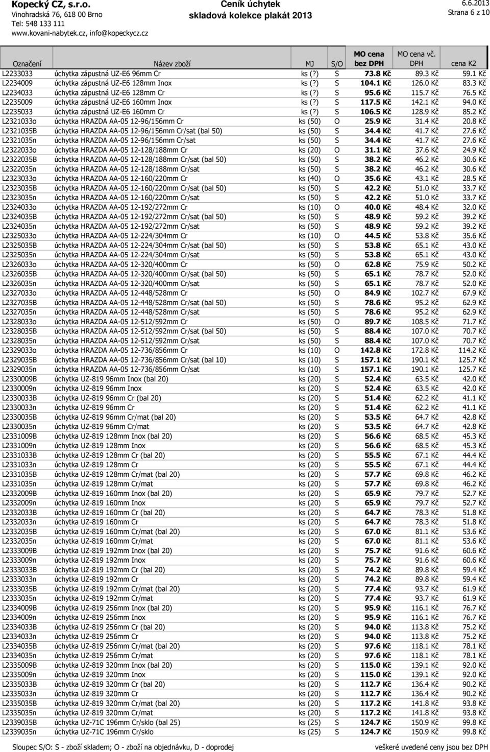 0 Kč L2235033 úchytka zápustná UZ-E6 160mm Cr ks (?) S 106.5 Kč 128.9 Kč 85.2 Kč L2321033o úchytka HRAZDA AA-05 12-96/156mm Cr ks (50) O 25.9 Kč 31.4 Kč 20.