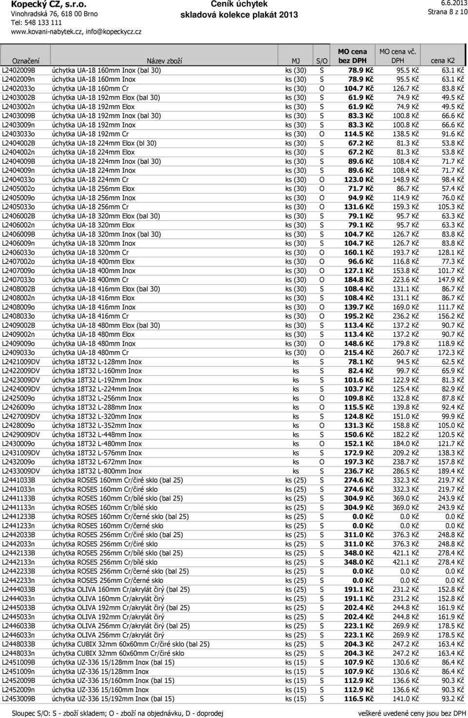 3 Kč 100.8 Kč 66.6 Kč L2403009n úchytka UA-18 192mm Inox ks (30) S 83.3 Kč 100.8 Kč 66.6 Kč L2403033o úchytka UA-18 192mm Cr ks (30) O 114.5 Kč 138.5 Kč 91.