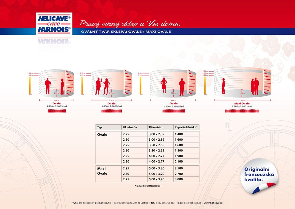 800 2,25 4,00 x 2,77 1.900 2 m Kompact 630 900 lahví Maxi 2,50 4,00 x 2,77 2.100 2 m 2,45 m Ronde Maxi Ronde 1.000 1.660 lahví 1.600 2.200 lahví 2,25 5,00 x 3,20 2.