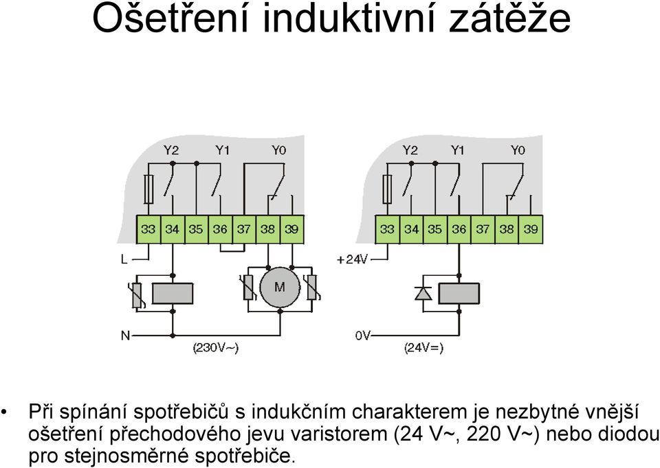 vnější ošetření přechodového jevu varistorem