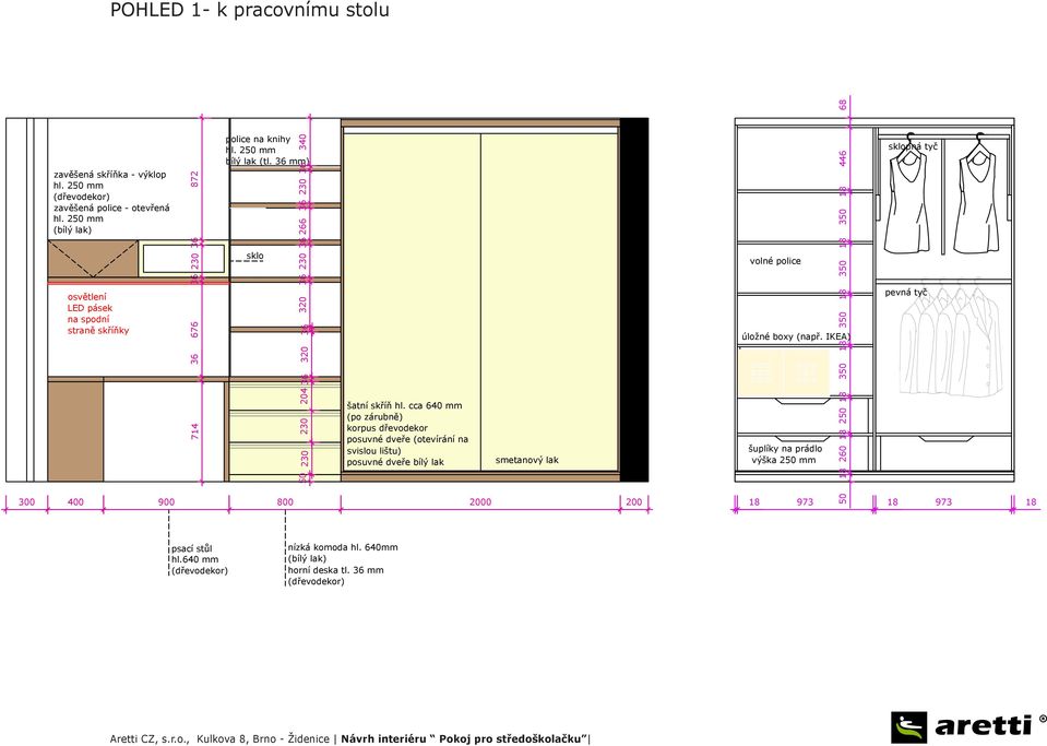 36 mm) sklo 36 340 50 230 230 204 36 320 36 320 36 230 36 266 36 230 šatní skříň hl.